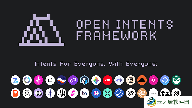 Open Intents:ERC-7683能否成为以太坊链间意图协同的"沃尔玛"超市？